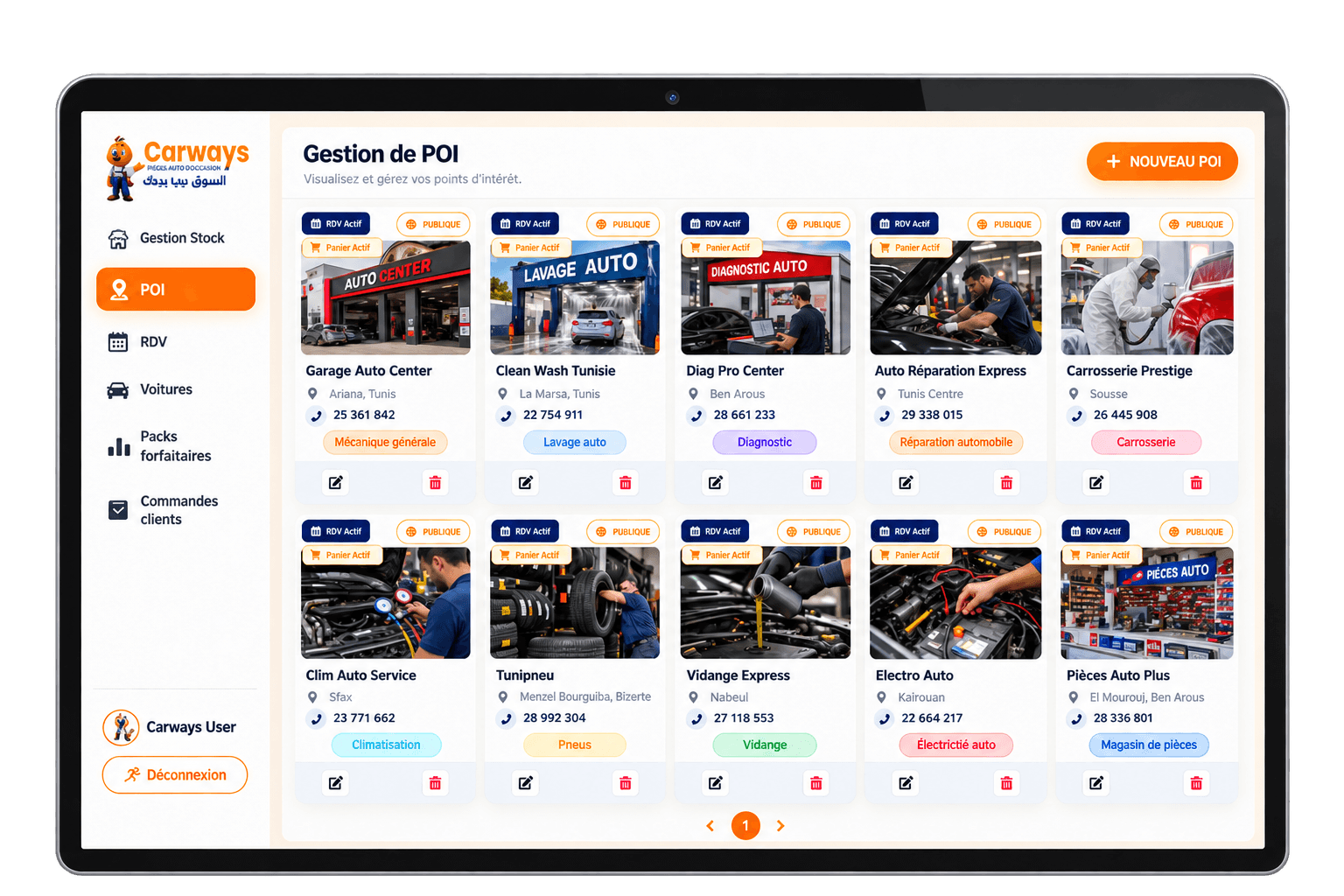 Back-office Carways, écran Gestion de POI : chaque point d’intérêt avec sa photo, sa ville, son téléphone, sa spécialité et ses statuts rendez-vous et panier