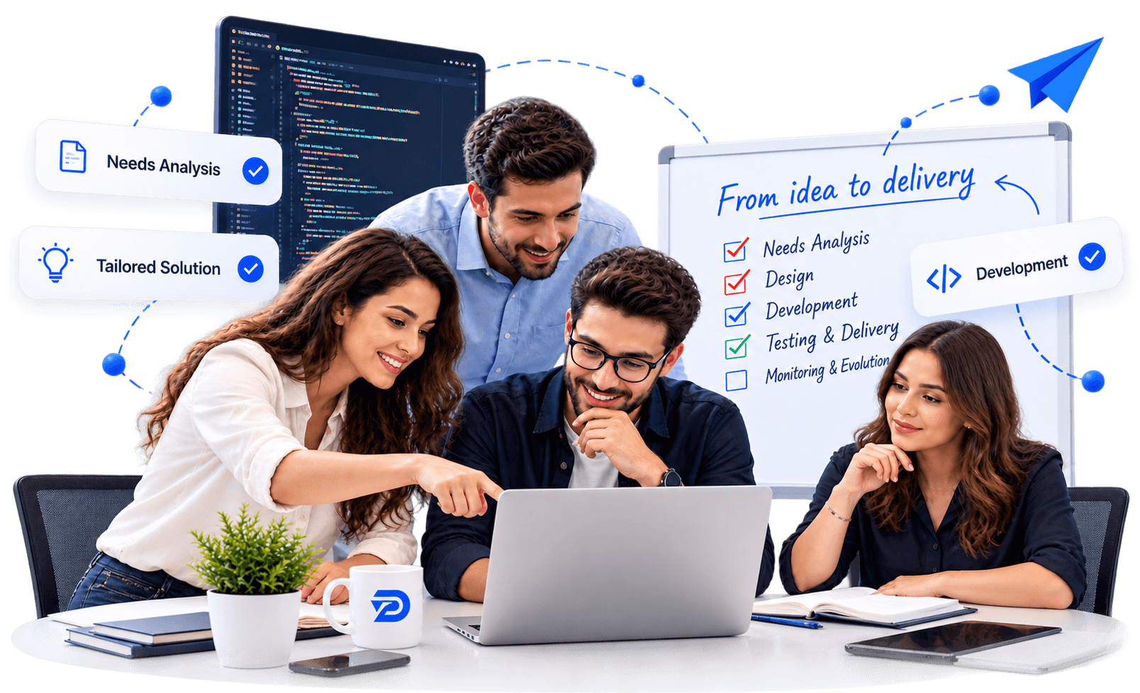 The Dotways team working together, from needs analysis and a tailored solution through design, development, testing, and delivery