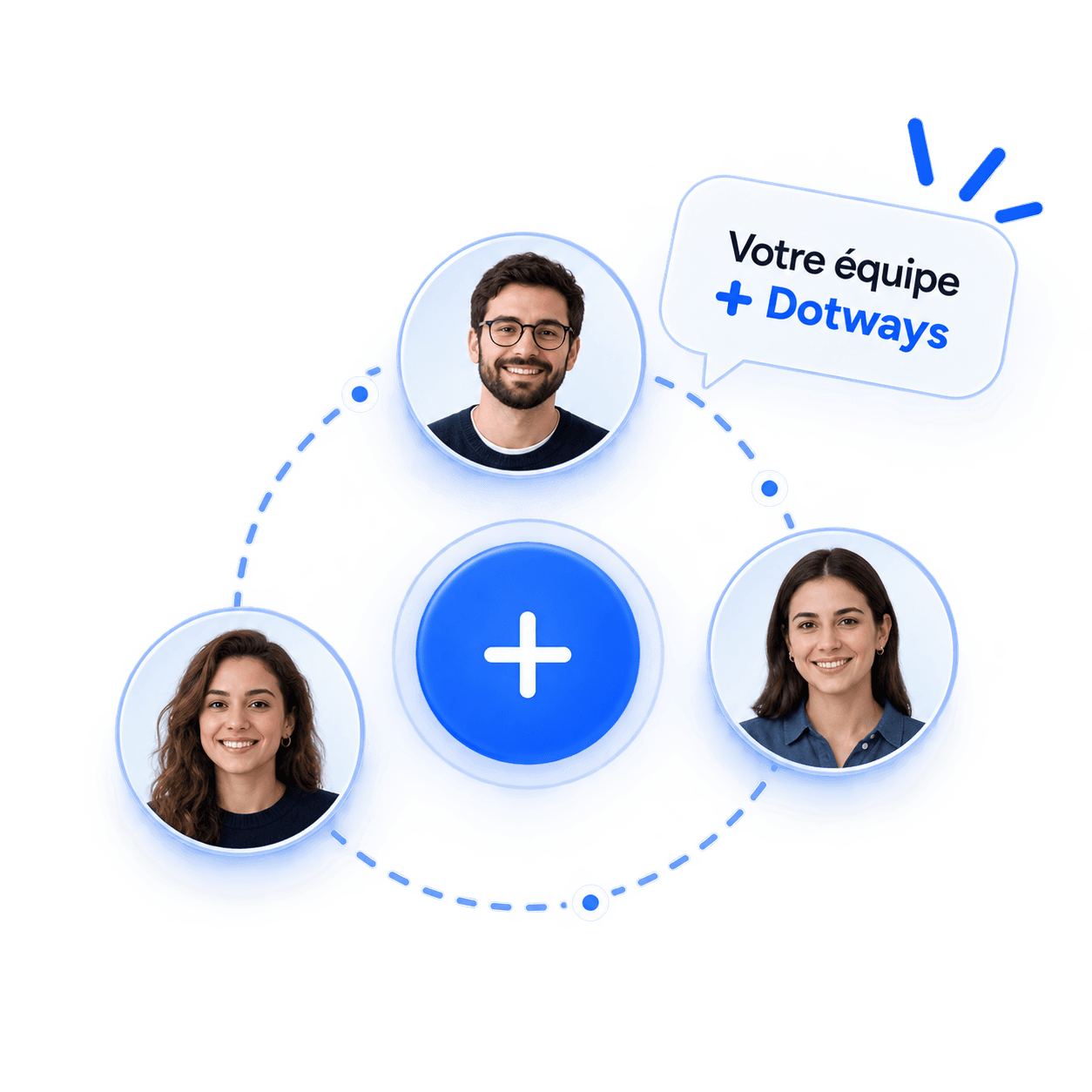Des profils Dotways rejoignant votre équipe